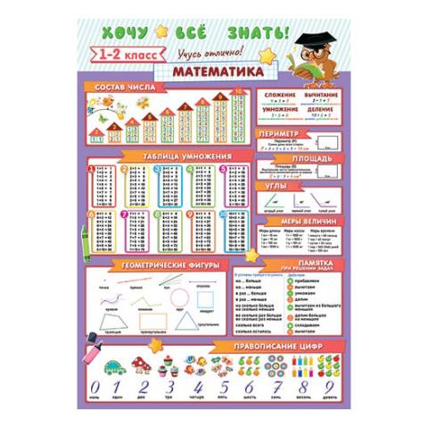 9-19-546А Хочу все знать Математика 1-2 класс А4