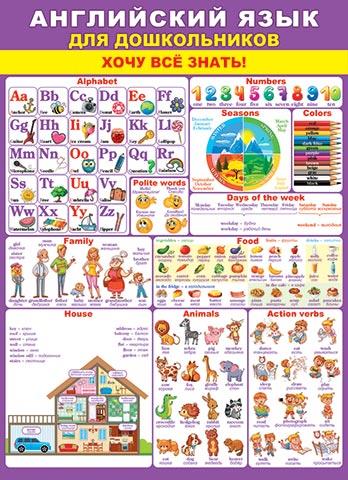 Плакат 0-02-501А Английский язык для дошкольников