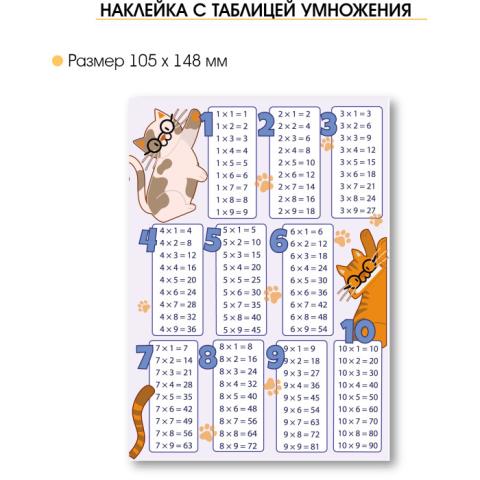 Наклейки А6 Таблица умножения 9117 Наклейки А6 Таблица умножения 9117
