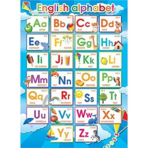 Плакат 0-02-499А English alphabet