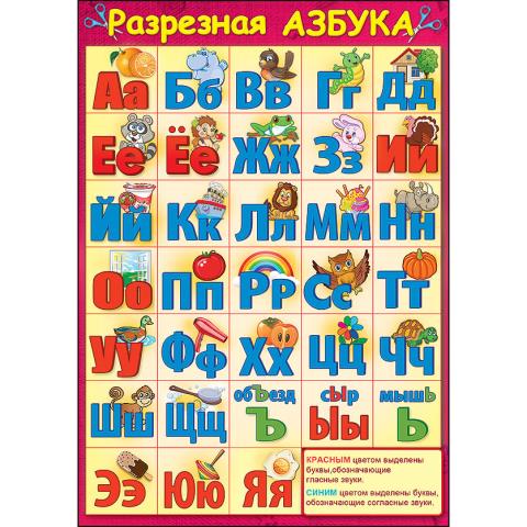 Карточка обучающая Разрезная азбука 3000217
