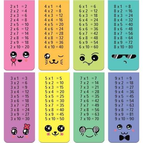 Закладки магнитные 4 шт deVENTE 8065230 Таблица умножения