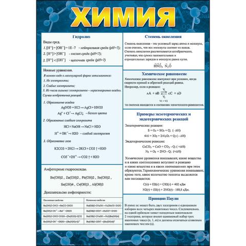 Шпаргалка Химия 3000305 Шпаргалка Химия 3000305