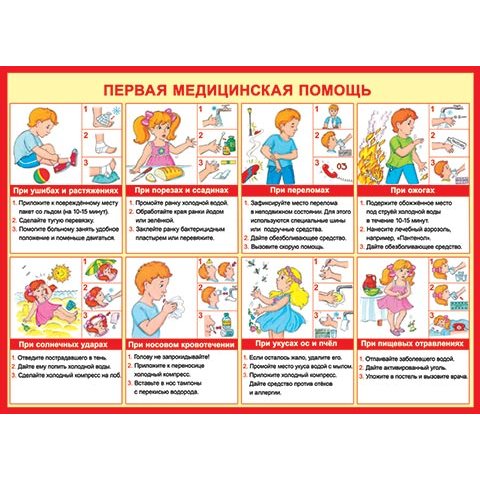 Плакат 0-02-335А Первая медицинская помощь Плакат 0-02-335А Первая медицинская помощь