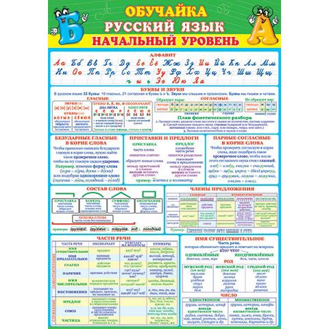 9-19-533А Обучайка.Русский язык.Начальный уровень А4 9-19-533А Обучайка.Русский язык.Начальный уровень А4