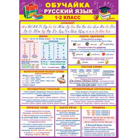 9-19-534А Обучайка.Русский язык.1-2 класс А4