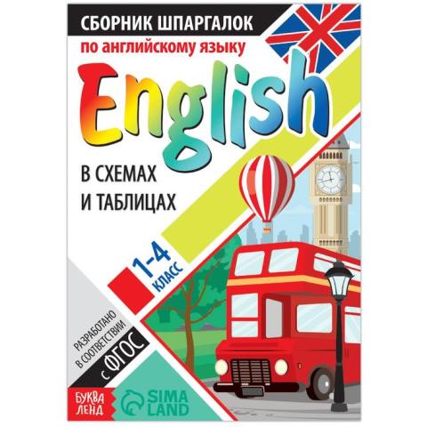 Сборник шпаргалок 1-4 класс по английскому языку 7322600