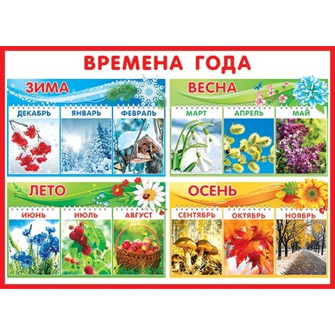 Плакат 0-02-308А Времена года