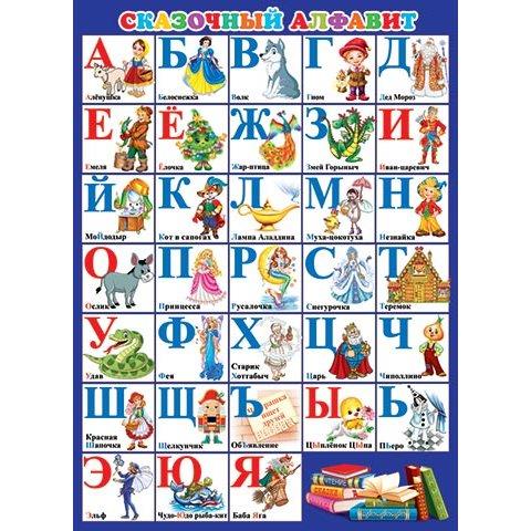 Плакат 0-02-498А Сказочный алфавит