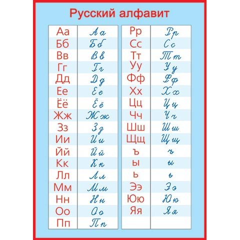 Плакат 0-02-304А Русский алфавит прописные и печатные буквы