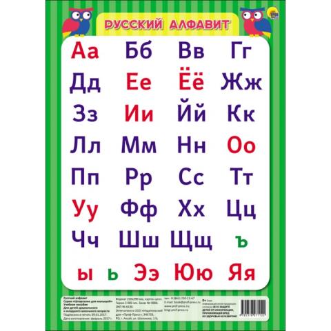 Шпаргалки для малышей Русский алфавит
