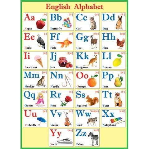 Плакат 0-02-299А English Alphabet