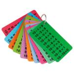 Карточки обучающие Три совы Таблица сложения/Таблица вычитания 10шт двусторонние ОК_57162