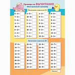 Игра обучающая А4 Пиши и стирай.Сложение и вычитание Ио4_30485