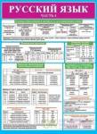 Плакат 0-02-461А Русский язык Часть 4