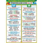 Плакат 0-02-569А Обучайка по русскому языку. Правописание букв Ы и И