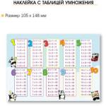 Наклейки А6 Таблица умножения 9118