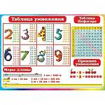 Плакат 0-02-179А Таблица умножения