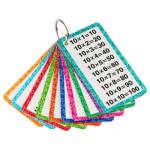 Карточки обучающие Три совы Таблица умножения/Таблица деления 10шт двусторонние ОК_57161