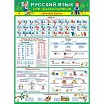 Плакат 0-02-517А Русский язык для дошкольников