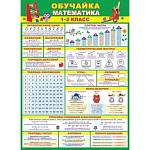 Плакат 0-02-507А Обучайка Математика 1-2 класс