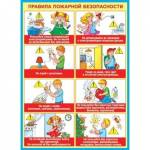 Плакат 0-02-337А Правила пожарной безопасности