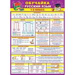 Плакат 0-02-505А Обучайка по русскому языку 1-2 класс