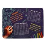 Настольное покрытие для лепки Таблицы-2 НПД-2 2025