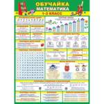 Плакат 0-02-507А Обучайка Математика 1-2 класс