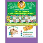 88.356 Стенд-гармошка Роль семьи в воспитании ребенка