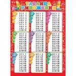 Плакат 0-02-420А Таблица умножения