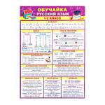 Плакат 0-30-003 Обучайка по русскому языку 1-2 класс