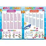 Плакат 0-02-566А Сложение и вычитание