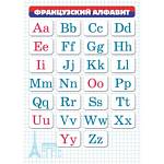 Карточки шпаргалки 148х210 6786 Французкий алфавит
