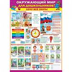 Плакат 0-02-452А Обучайка по окружающему миру для дошкольников