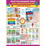 Плакат 0-02-452А Обучайка по окружающему миру для дошкольников