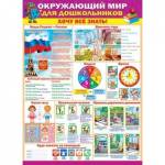 Плакат 0-02-520А Окружающий мир для дошкольников