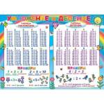 Плакат 0-02-565А Умножение и деление