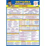 Плакат 0-02-506А Обучайка Русский язык 3-4 класс