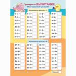 Игра обучающая А4 Пиши и стирай.Сложение и вычитание Ио4_30485