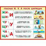 Плакат 0-02-322А Гласные И, У,А после шипящих